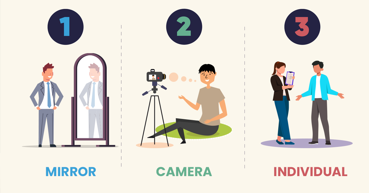 How to Rehearse in 7 Ways to Build Confidence & Deliver Your Presentation Like A WorldClass